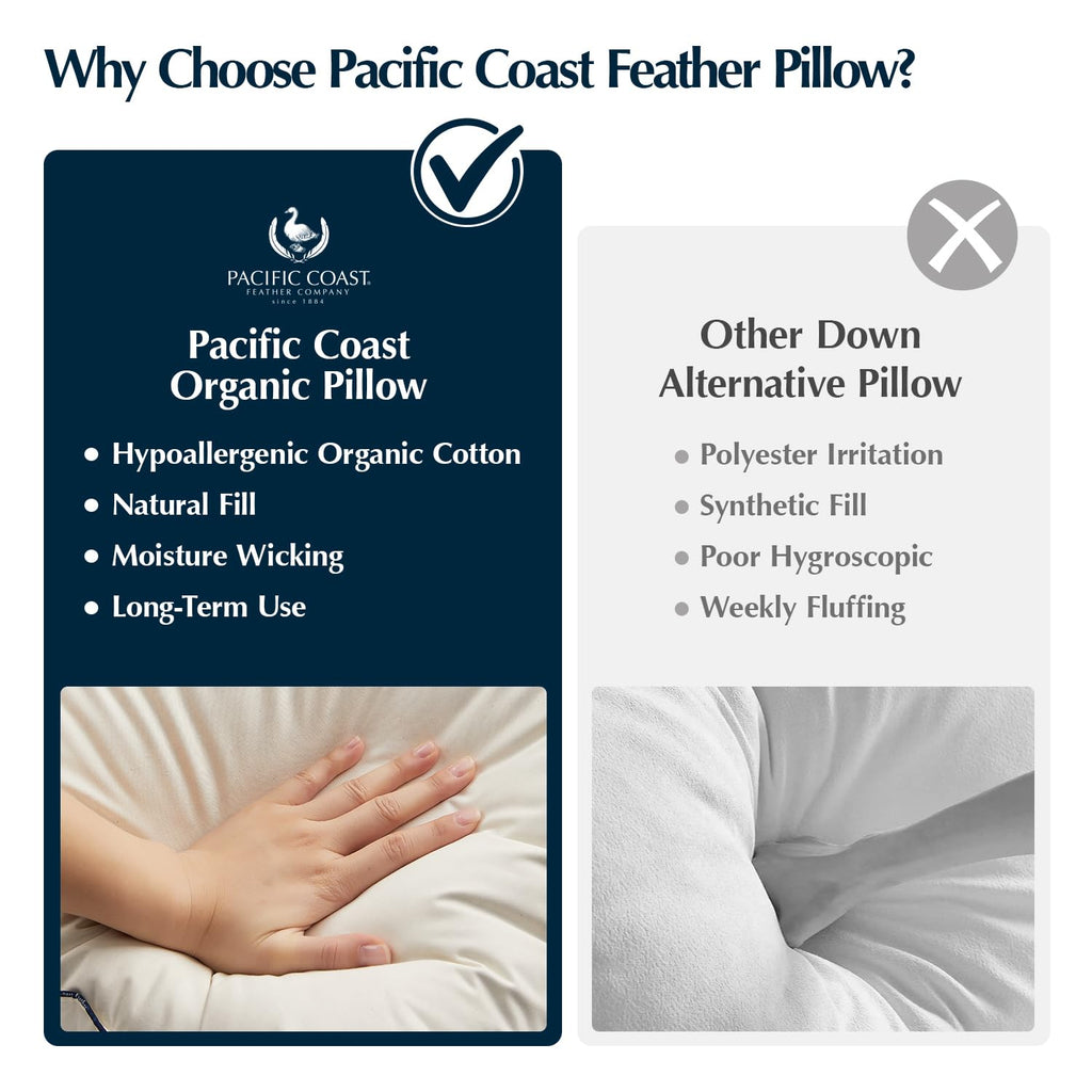 Luxury Down Bed Pillow Medium Support Cotton Cover King Size