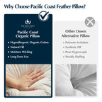 Luxury Down Bed Pillow Medium Support Cotton Cover King Size